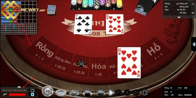 Rồng hổ online - Làm thế nào để chơi game hiệu quả nhất? 5 Cách chơi rồng hổ trực tuyến như thế nào?