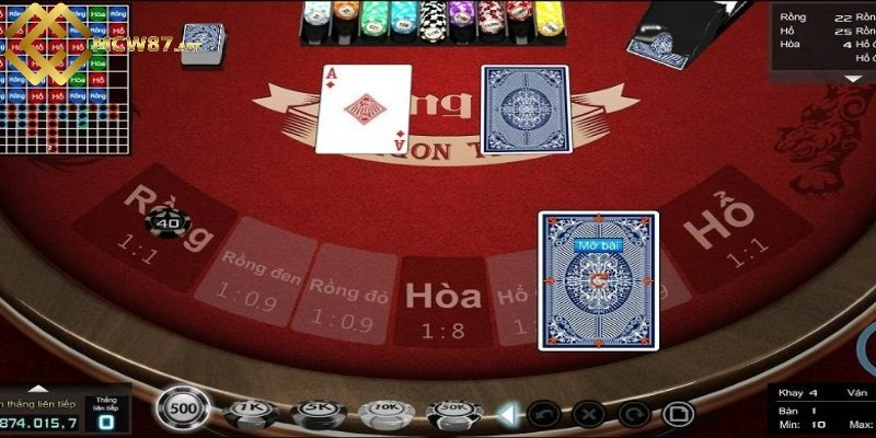 Rồng hổ online - Làm thế nào để chơi game hiệu quả nhất? 6 Quyết định nhanh chóng, chính xác